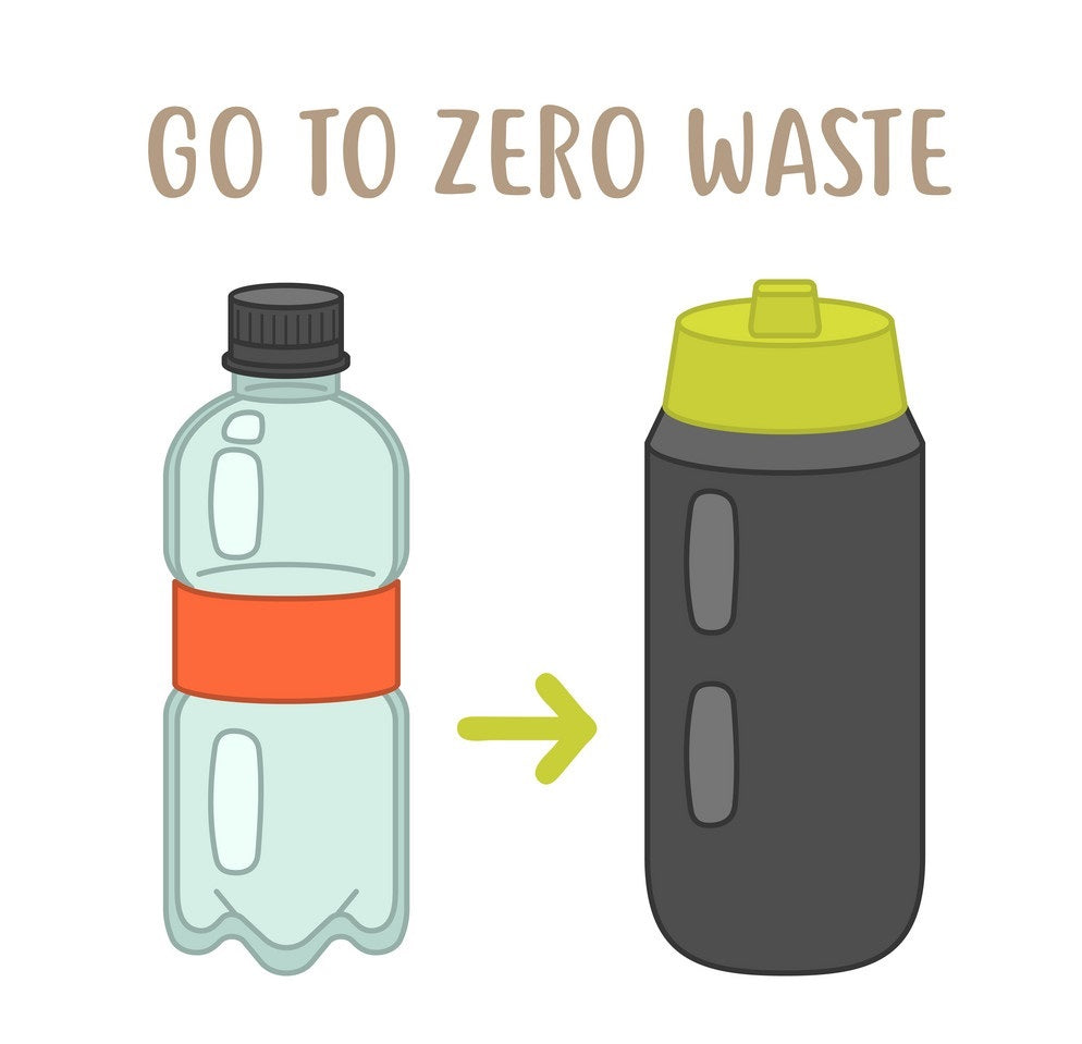 Reasons to carry a Reusable Water Bottle instead of low quality Plastic Water Bottles