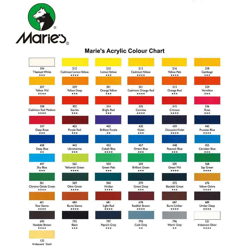 Maries 75ml Acrylic Paint Tubes - Yellow Pale