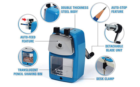 Manual Rotary Pencil Sharpener Machine